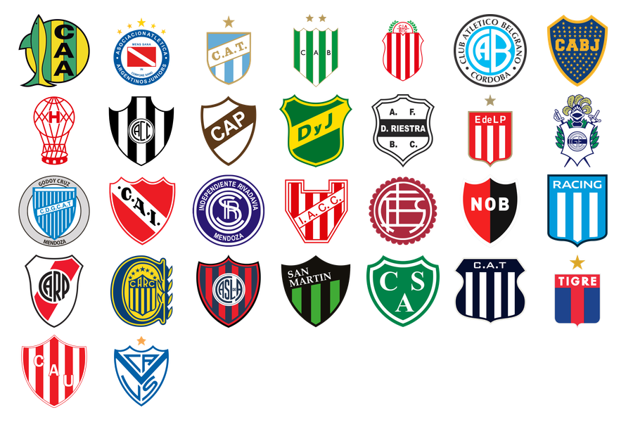 Argentine Primera División 2025-2026