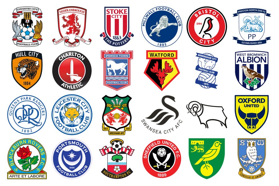 EFL Championship 2025-2026