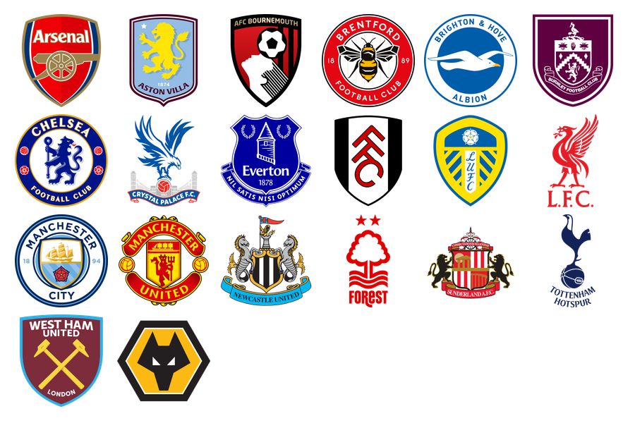 English Premier League 2025-2026
