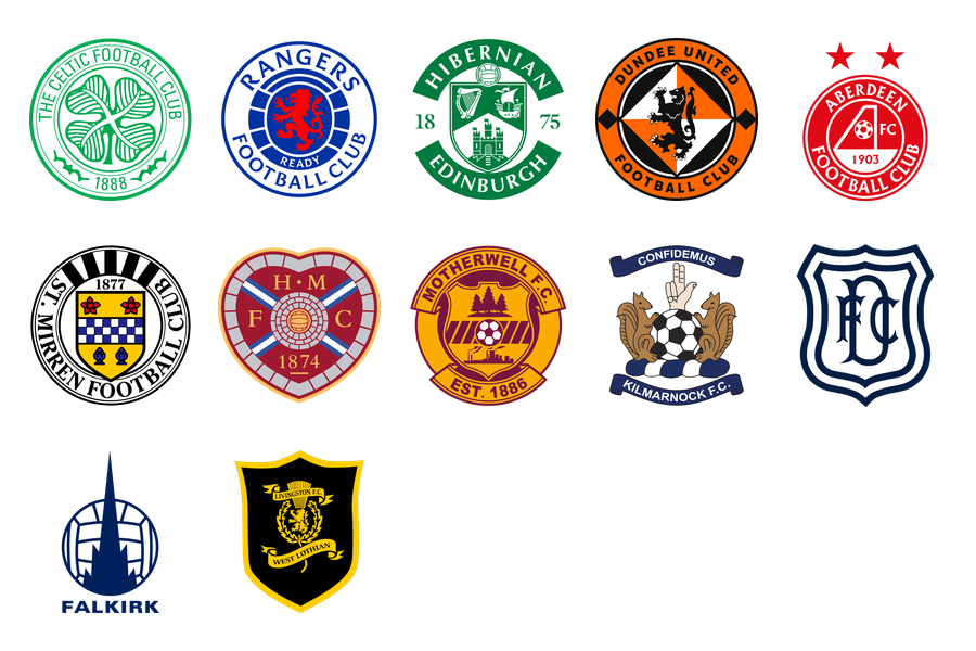 Scottish Premier League 2025-2026