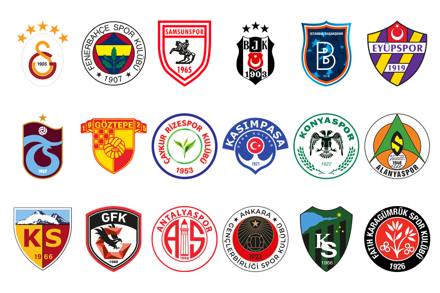 Turkish Super Lig 2025-2026