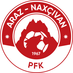 Araz-Naxçıvan PFK (Azerbaijan) logo