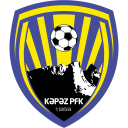 Käpäz (Azerbaijan) logo