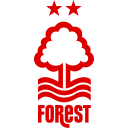 Nottingham Forest (England) logo