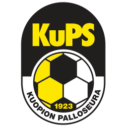KuPS (Kuopion Palloseura) (Finland) logo