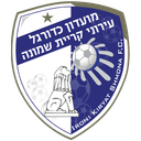 H. Kiryat Shmona (Israel) logo