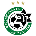 Maccabi Haifa (Israel) logo