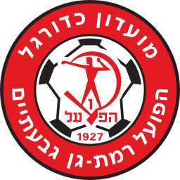 Hapoel Ramat Gan Givatayim (הפועל רמת גן גיבתיים) (Israel) logo