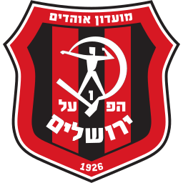 Hapoel Jerusalem (הפועל ירושלים) (Israel) logo