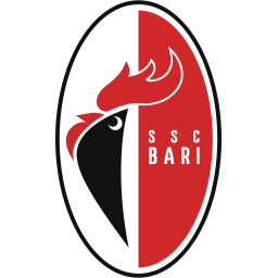Bari (Italy) logo