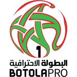 Botola Pro (البطولة الاحترافية إنوي) (Morocco) logo