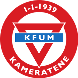 KFUM (Norway) logo