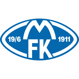 Molde (Norway) logo