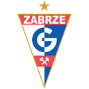 Górnik Zabrze (Poland) logo