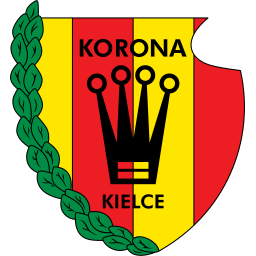 Korona Kielce (Poland) logo