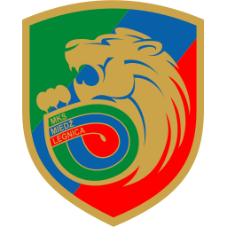 Miedź Legnica (Poland) logo