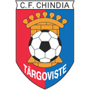 Chindia Targoviste (Romania) logo