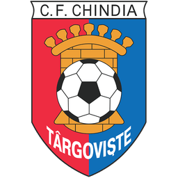 Chindia Targoviste (Romania) logo
