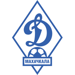 Dynamo Makhachkala (Динамо Махачкала) (russia) logo