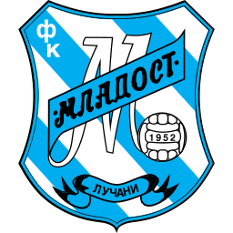 FK Mladost Lučani (Serbia) logo