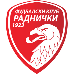Radnički 1923 (Serbia) logo