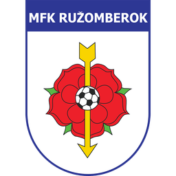 Ružomberok (Slovakia) logo