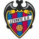 Levante (Spain) logo