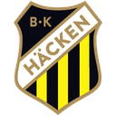 Häcken (Sweden) logo