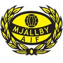 Mjällby (Sweden) logo