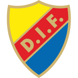 Djurgården (Sweden) logo