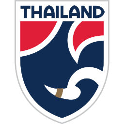Thailand National Team (Thailand) logo